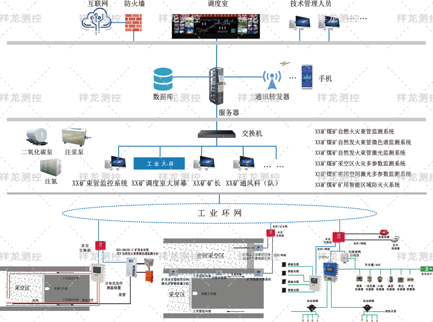 架构图1.png
